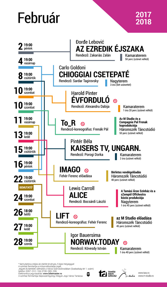A Tamási Áron Színház és az M Studio Mozgásszínház 2018 februári műsorrendje